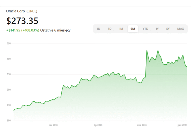 Bańka AI 2025, bańka ludzi mówiących o bańkach, w kontekście potencjalnej wojny USA z Chinami